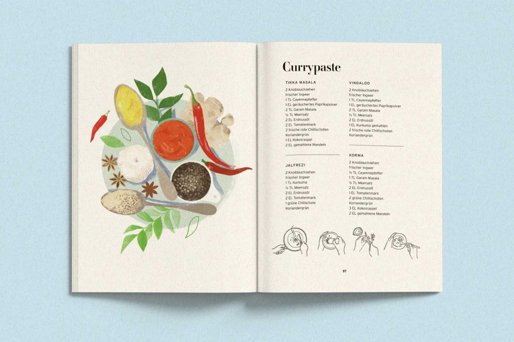 Food Illustration und Kochbuchgestaltung von Christina Mühlhöfer